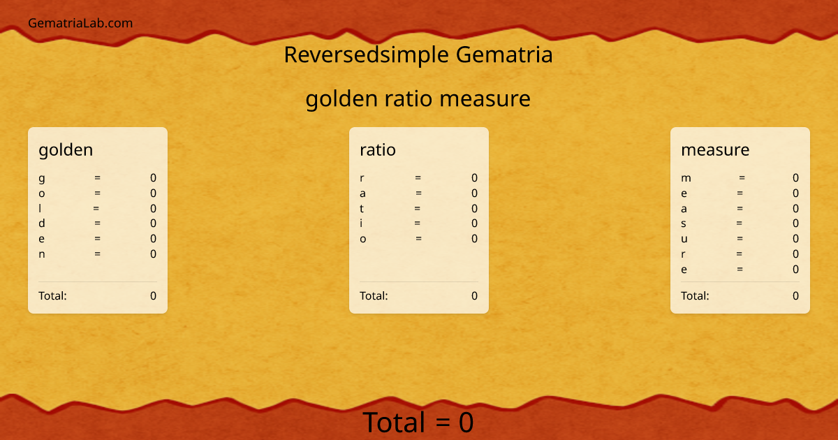 golden ratio measure in reversedsimple Gematria